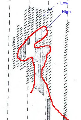 Outline from Resisitivty Survey