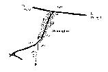 Location Map of the Long Man
