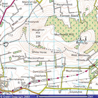 Map of the Position of Mormond Horse and Stag