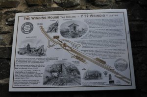Winding wheel