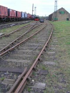 The whole Incline