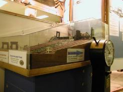 Model incline