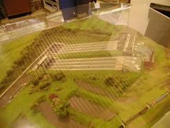 Model incline