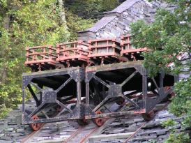 V2 Incline