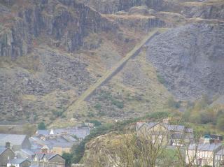 Glanypwll Incline