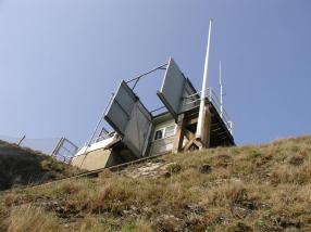 Upper Station