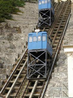 Up the Line