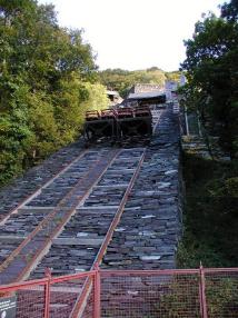 The whole incline